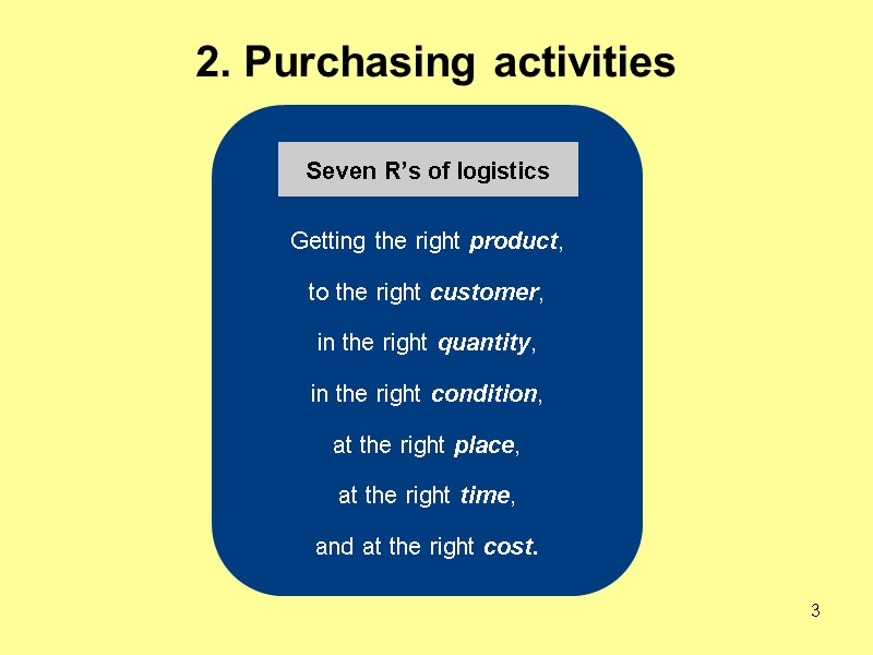 3 2. Purchasing activities